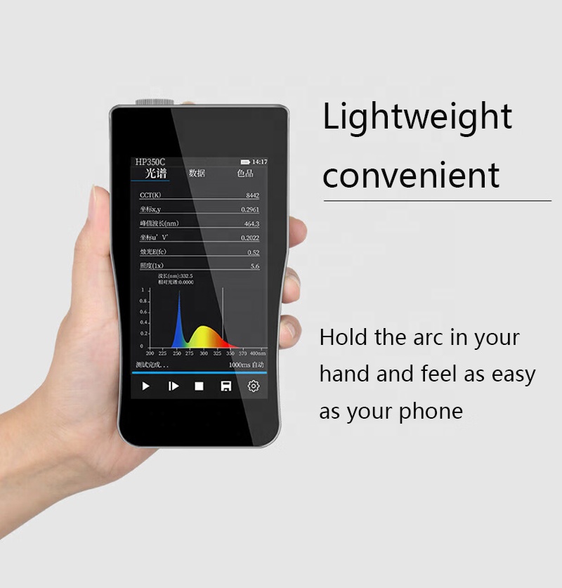 Spectroscope Handheld - Instrumento óptico de teste espectroscópico de