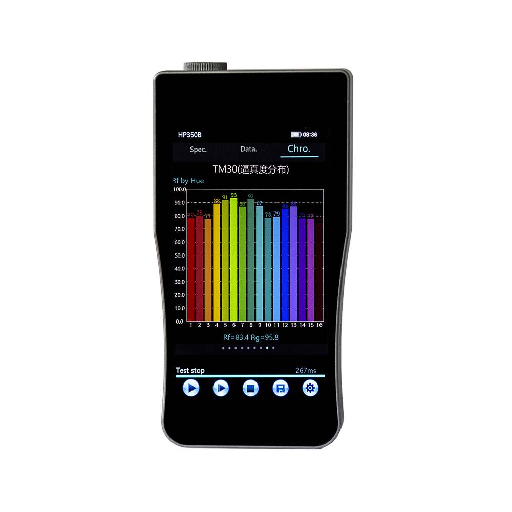 Espectrômetro Portátil HP350B  - Spectroscope Handheld avaliação e preço