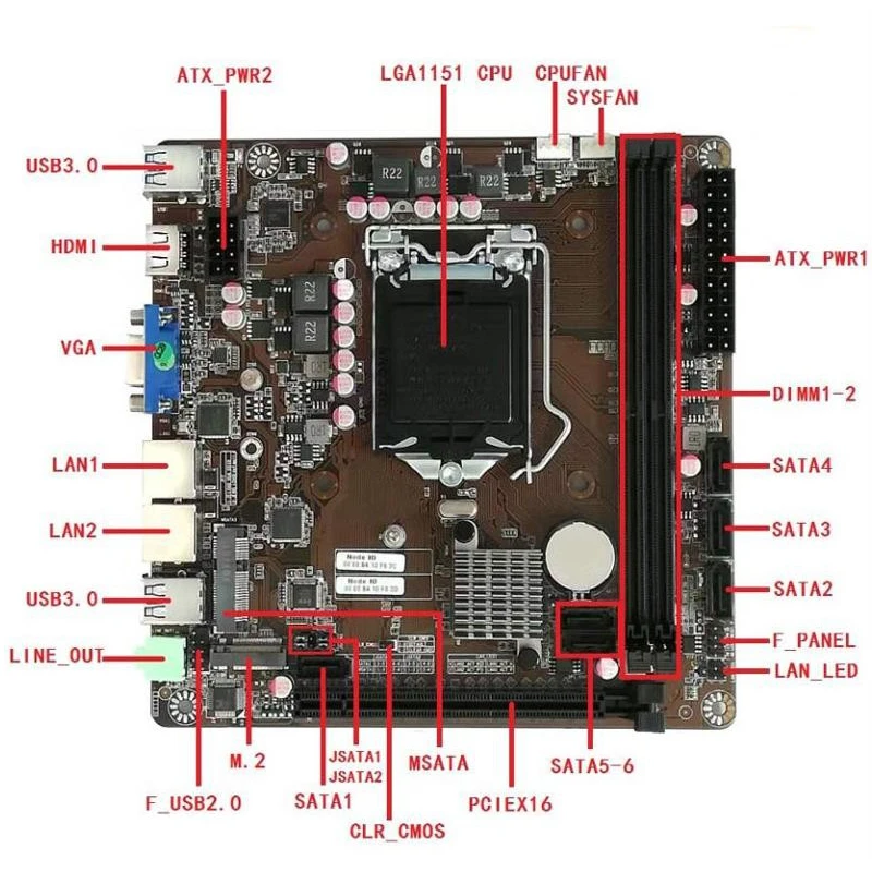 Placa-Mãe Mini-ITX B365 LGA 11 - Science And Invention avaliação e preço